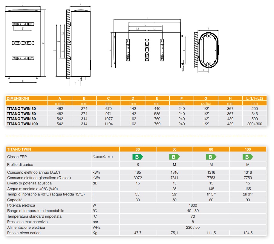 Ferroli TITANO TWIN 100L - Slika 5